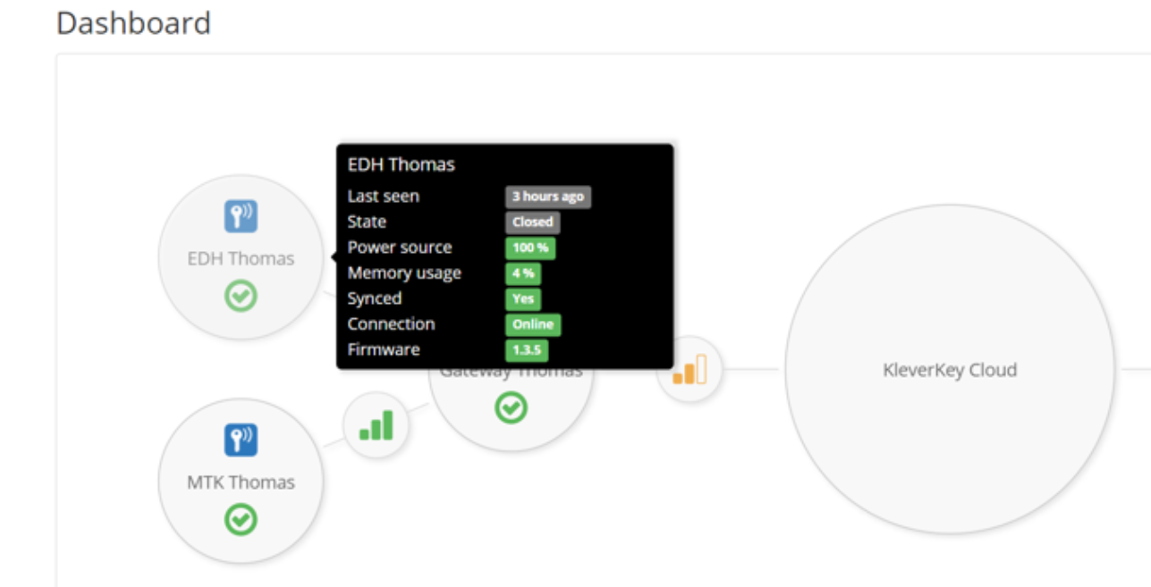 Dashboard-4.PNG