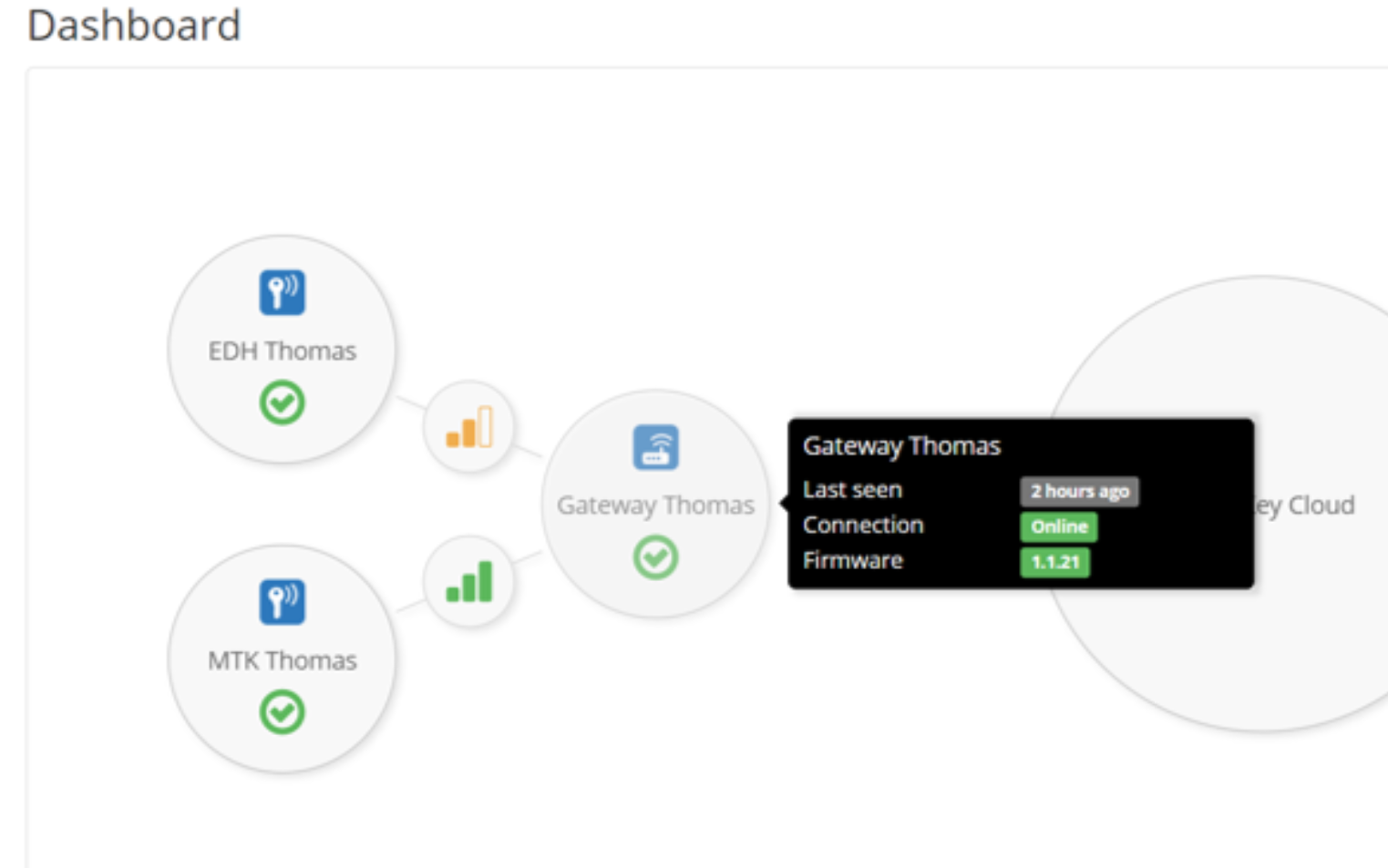 Dashboard-5.PNG