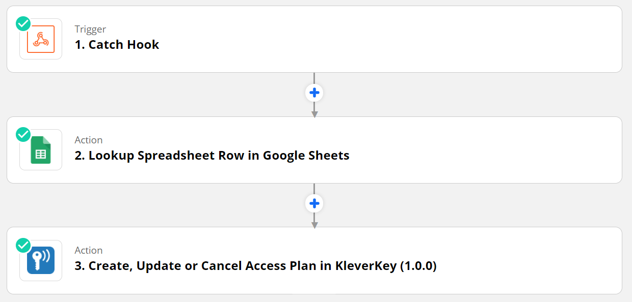 Zap_-_Send_access_plan_event_to_KleverKey_booking_API.png