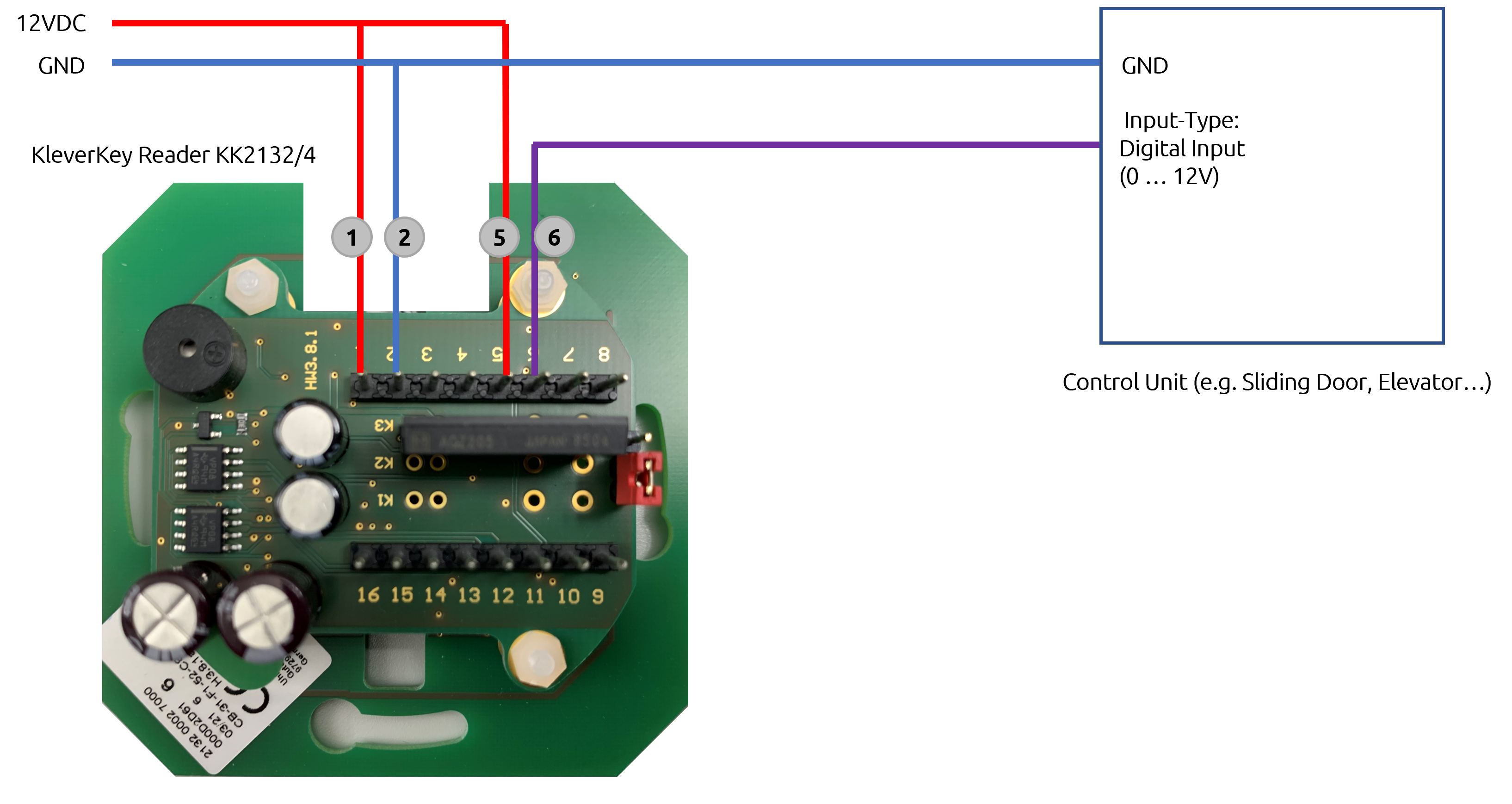 Digital_Input.png