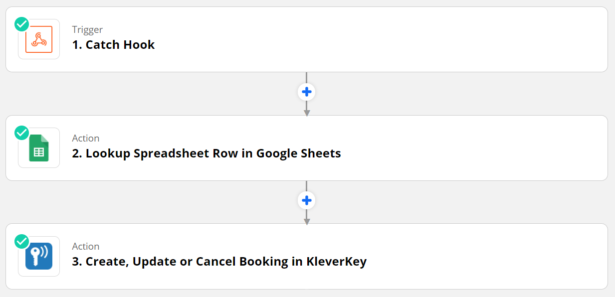 Zap_-_Send_booking_event_to_KleverKey_booking_API.png
